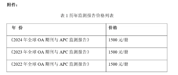 1761636868463013373.png image.png